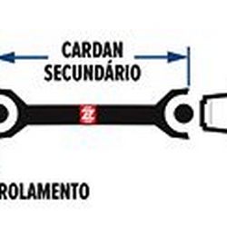 rolamento do cardan